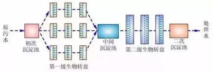 %title插圖%num