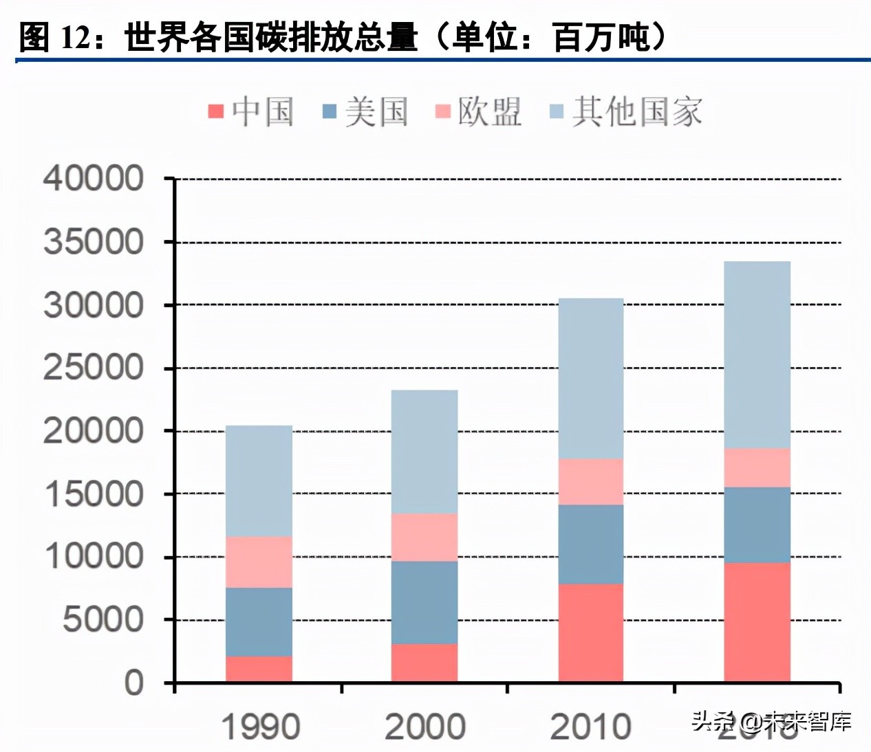 %title插圖%num