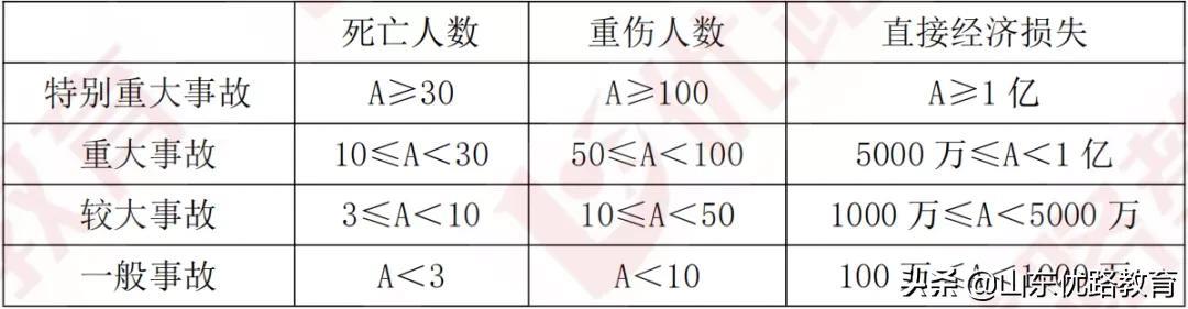 %title插圖%num