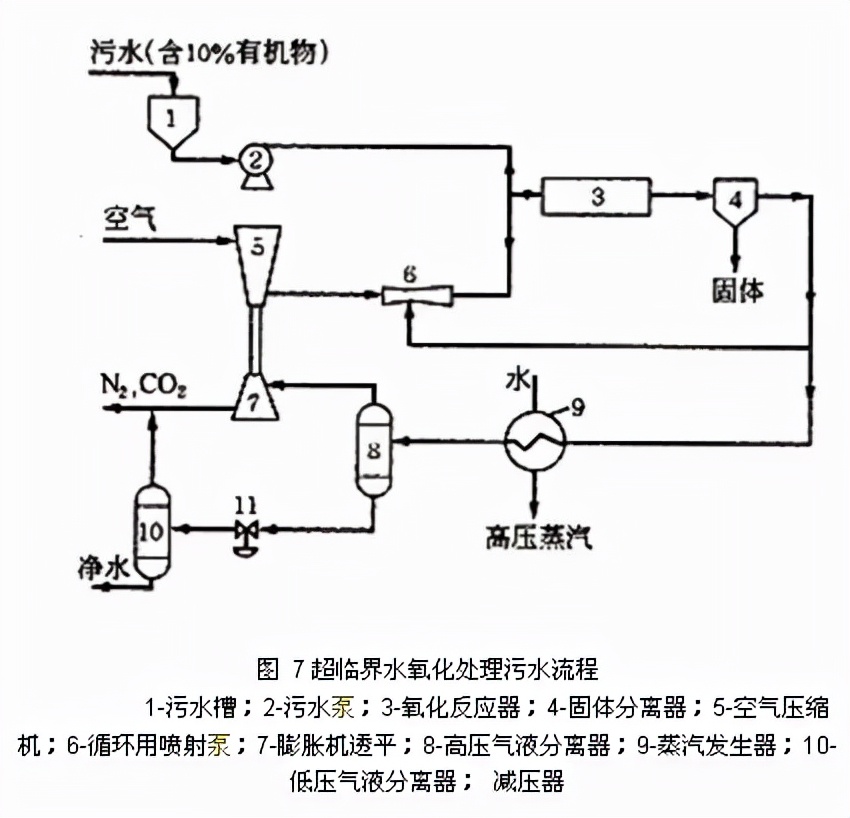 %title插圖%num