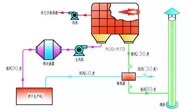 %title插圖%num