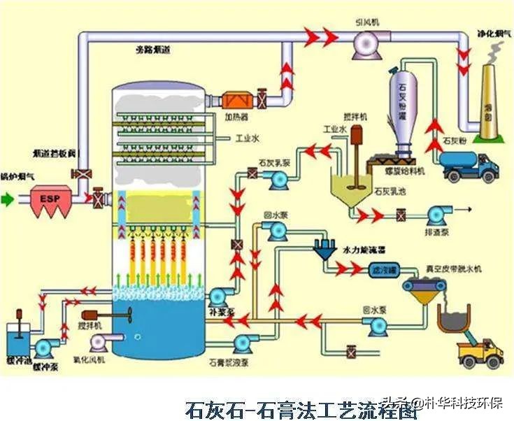 %title插圖%num