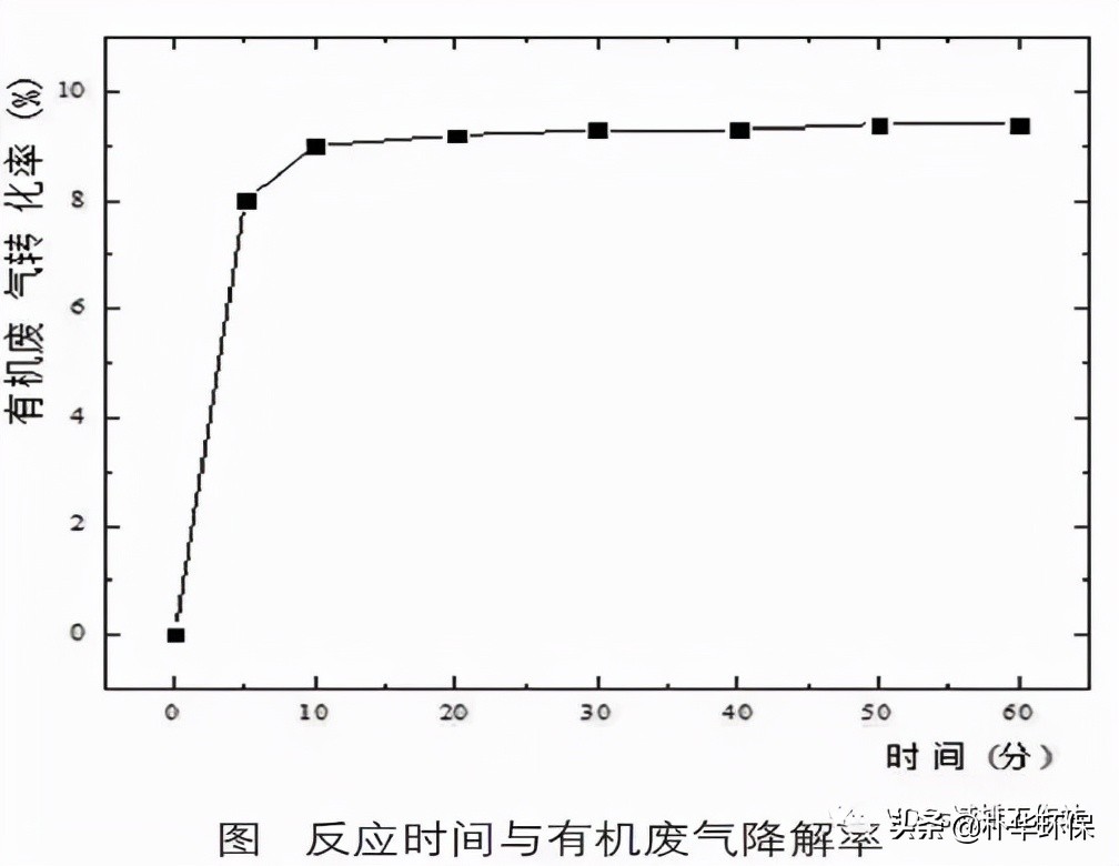 %title插圖%num