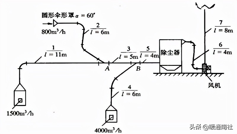 %title插圖%num