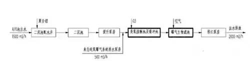 %title插圖%num