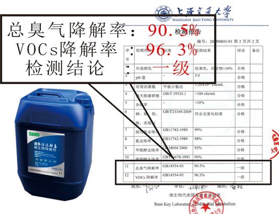 %title插圖%num