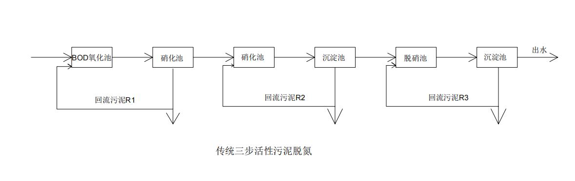 %title插圖%num