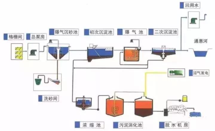 %title插圖%num