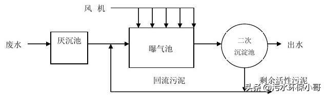 %title插圖%num