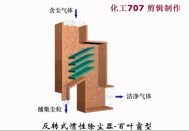 %title插圖%num