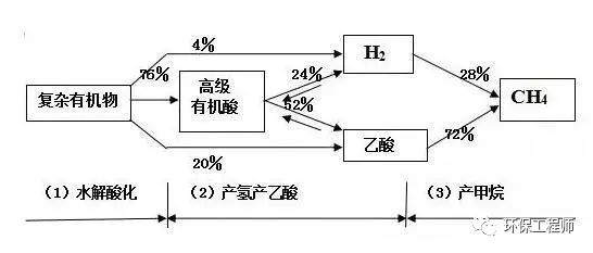 %title插圖%num