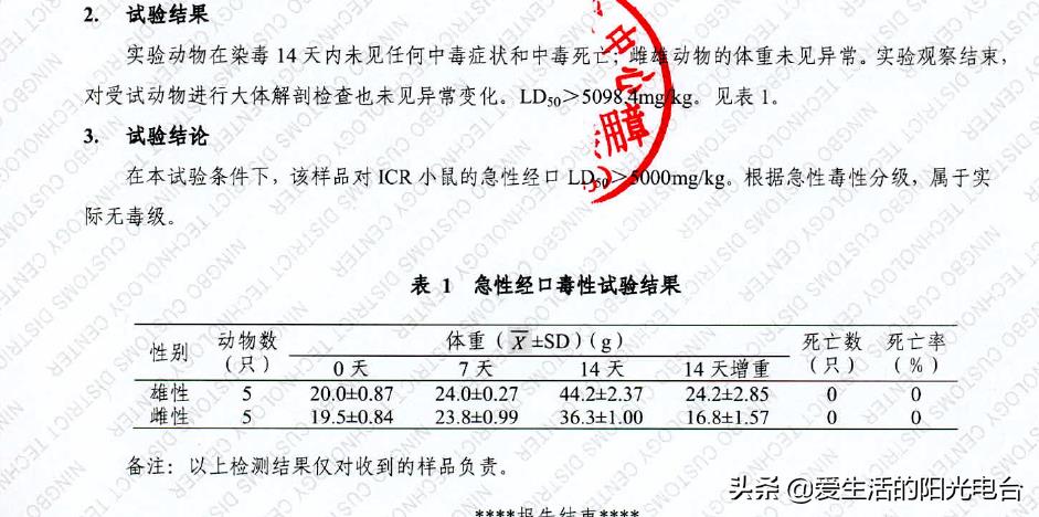 %title插圖%num