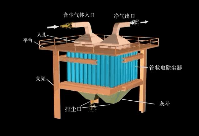 %title插圖%num