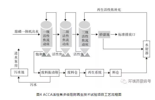 %title插圖%num