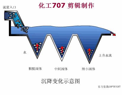 %title插圖%num