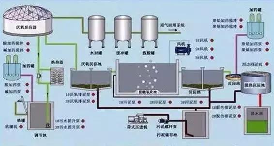 %title插圖%num