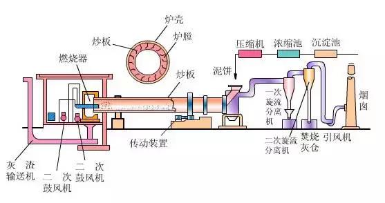 %title插圖%num