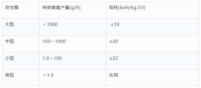 %title插圖%num