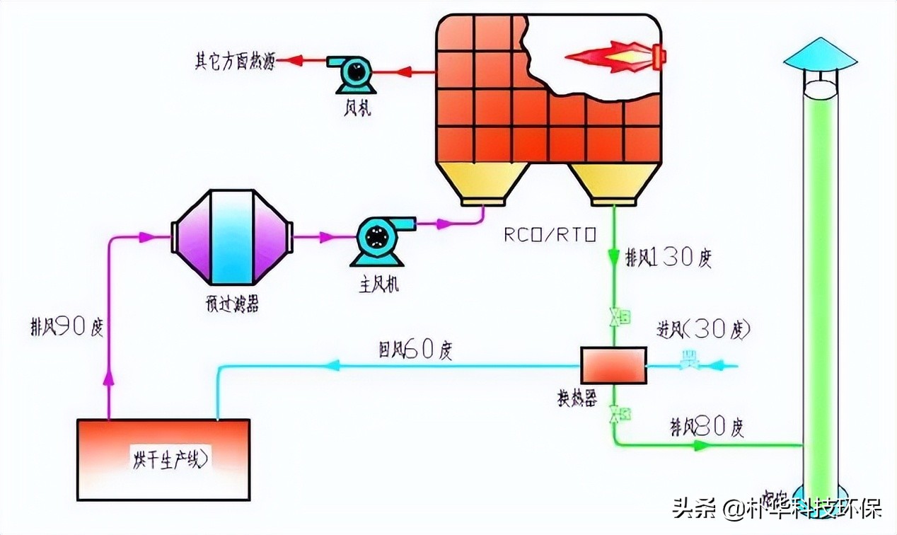 %title插圖%num