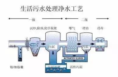 %title插圖%num