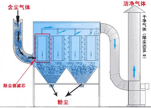 %title插圖%num