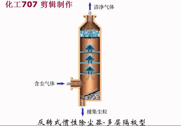 %title插圖%num