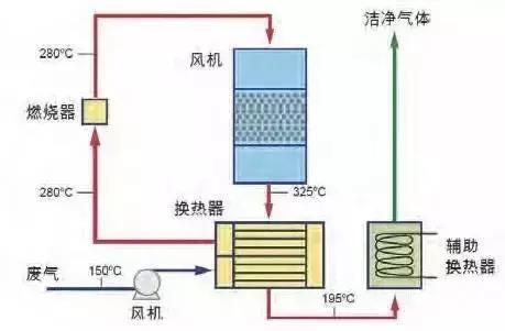 %title插圖%num