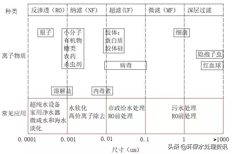 %title插圖%num