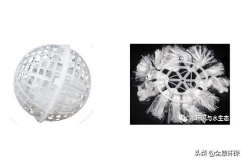 高效曝氣生物濾池費(fèi)用是多少