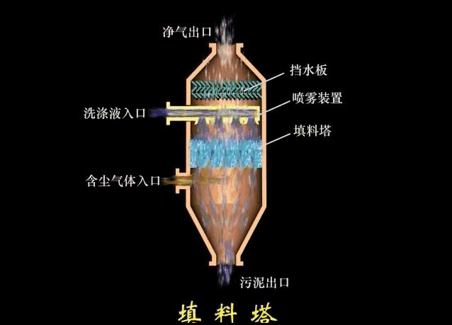 %title插圖%num