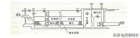 %title插圖%num