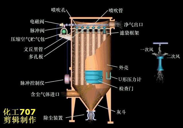 %title插圖%num