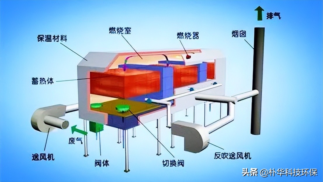 %title插圖%num