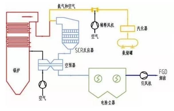 %title插圖%num