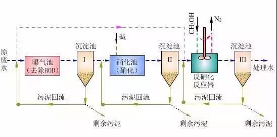 %title插圖%num