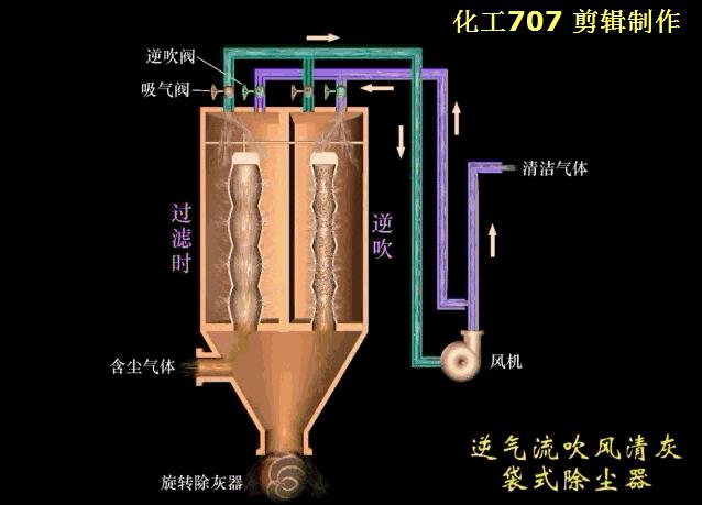 %title插圖%num