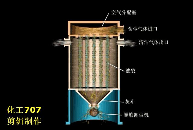 %title插圖%num