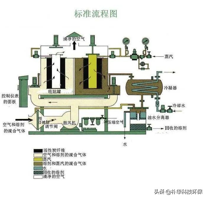 %title插圖%num