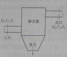 %title插圖%num