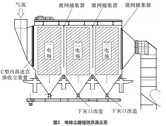 %title插圖%num