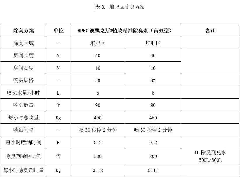 %title插圖%num