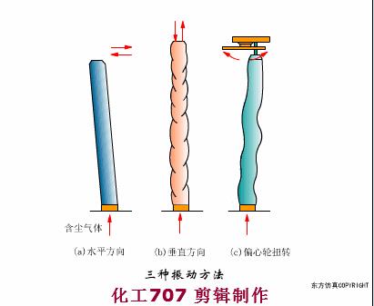 %title插圖%num