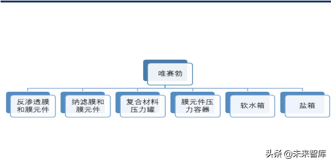 %title插圖%num