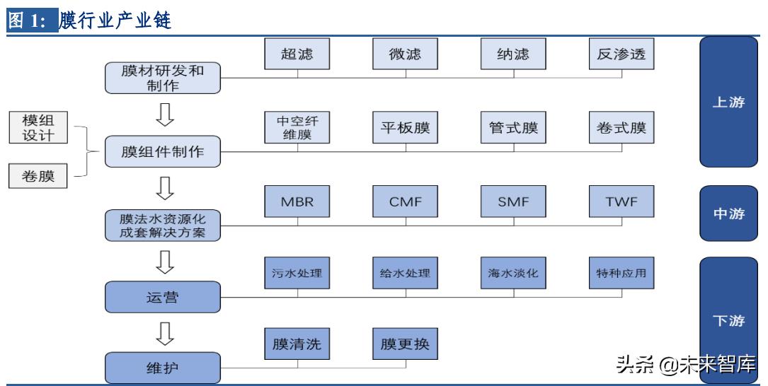 %title插圖%num