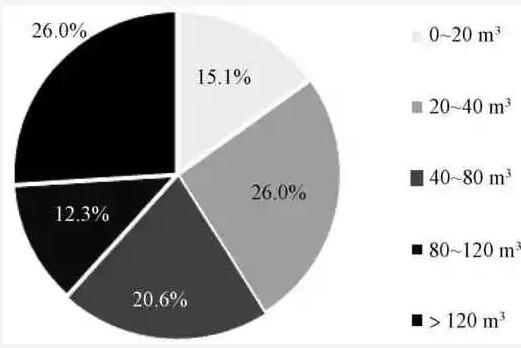 %title插圖%num