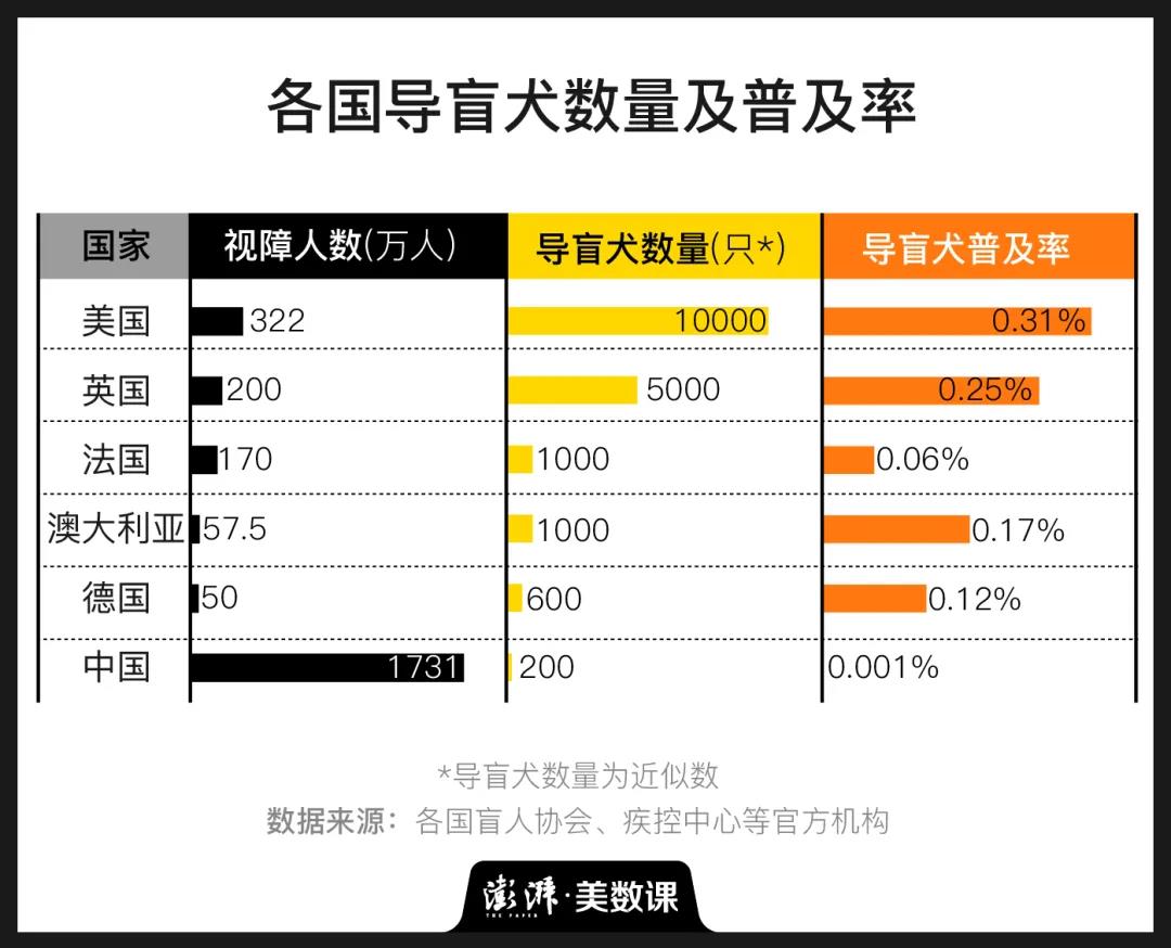 %title插圖%num