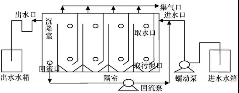 %title插圖%num