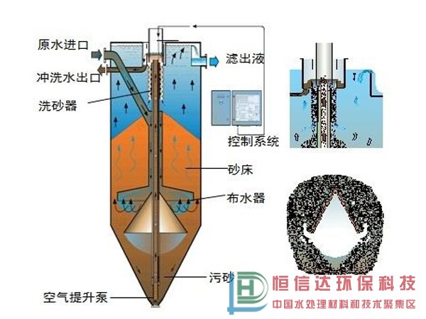 %title插圖%num