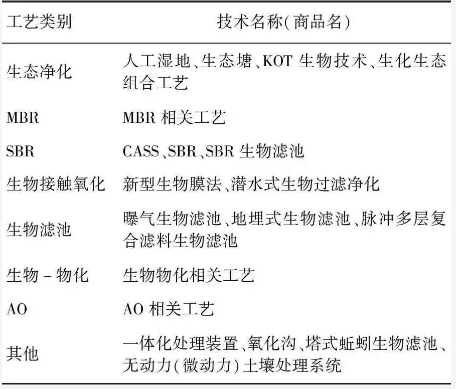 %title插圖%num