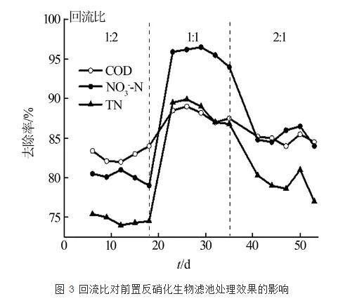 %title插圖%num